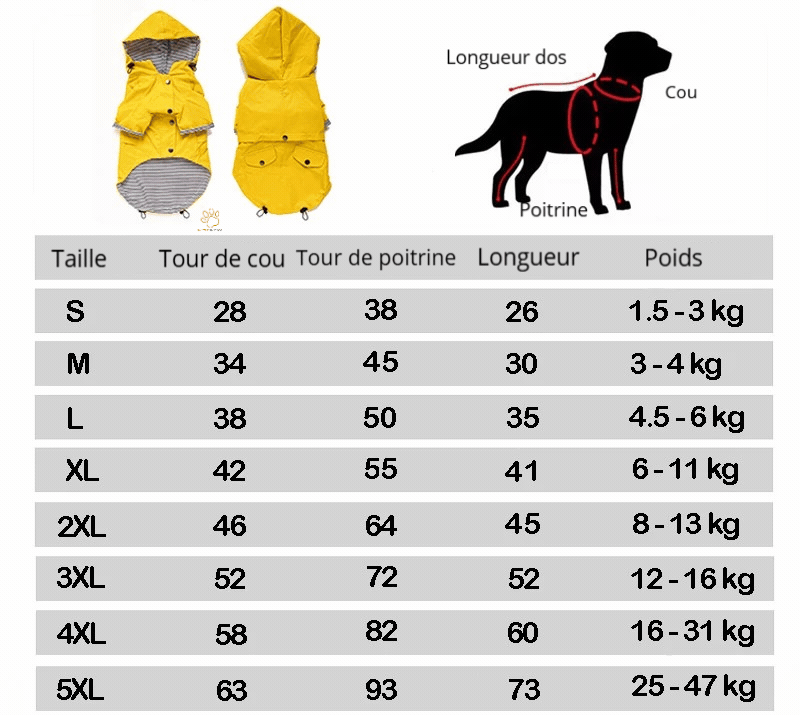 manteau imperméable pour chien | DoggyJackets™